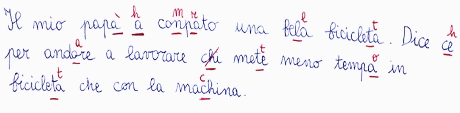 Esempio testo disortografia